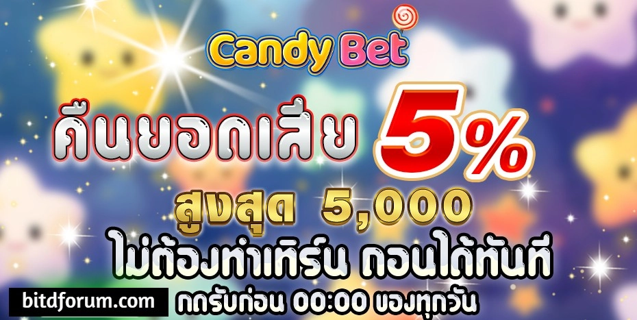 candybet