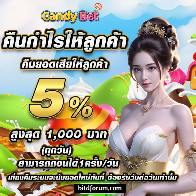 candybet